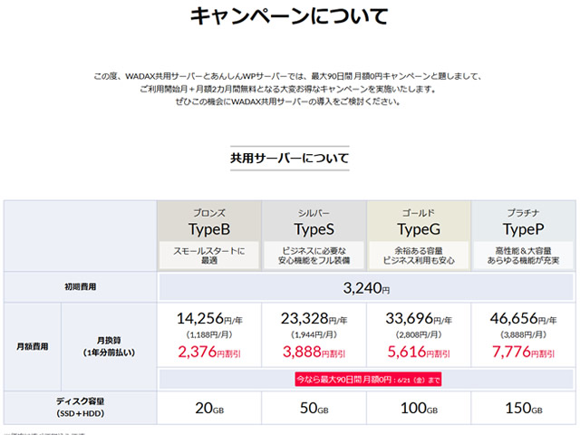 WADAX、	共用サーバーとあんしんWPサーバーが最大90日間月額0円となるキャンペーンを実施。